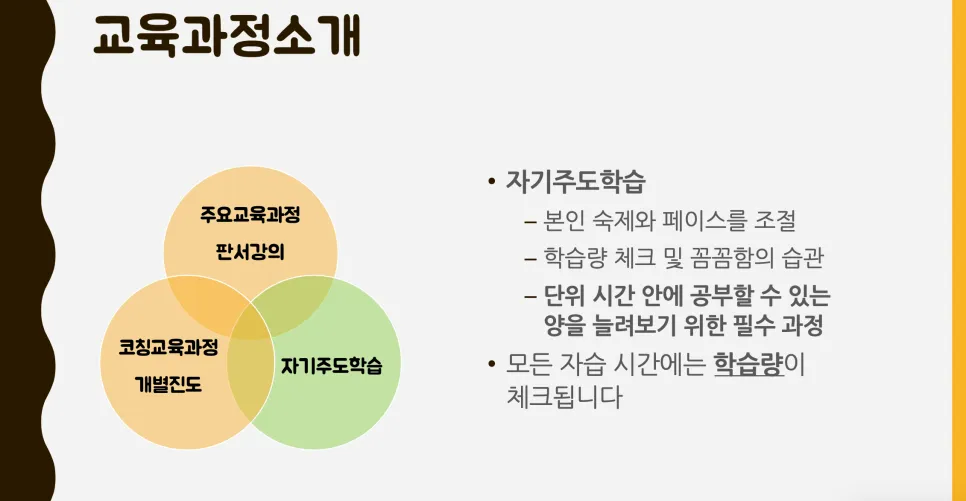 포항영어학원 이동영어학원 좋은교육과정 영어입시 다니엘영어학원 입학설명 - 커리큘럼 수강시간 설명