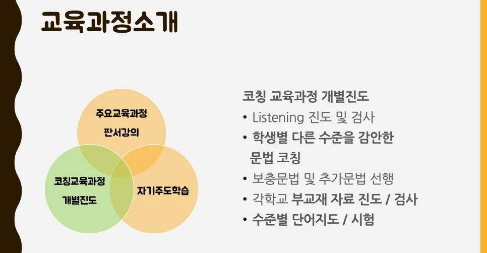 포항영어학원 이동영어학원 좋은교육과정 영어입시 다니엘영어학원 입학설명 - 커리큘럼 수강시간 설명