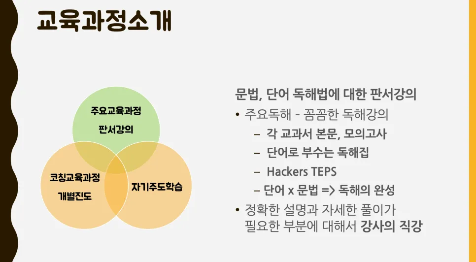 포항영어학원 이동영어학원 좋은교육과정 영어입시 다니엘영어학원 입학설명 - 커리큘럼 수강시간 설명