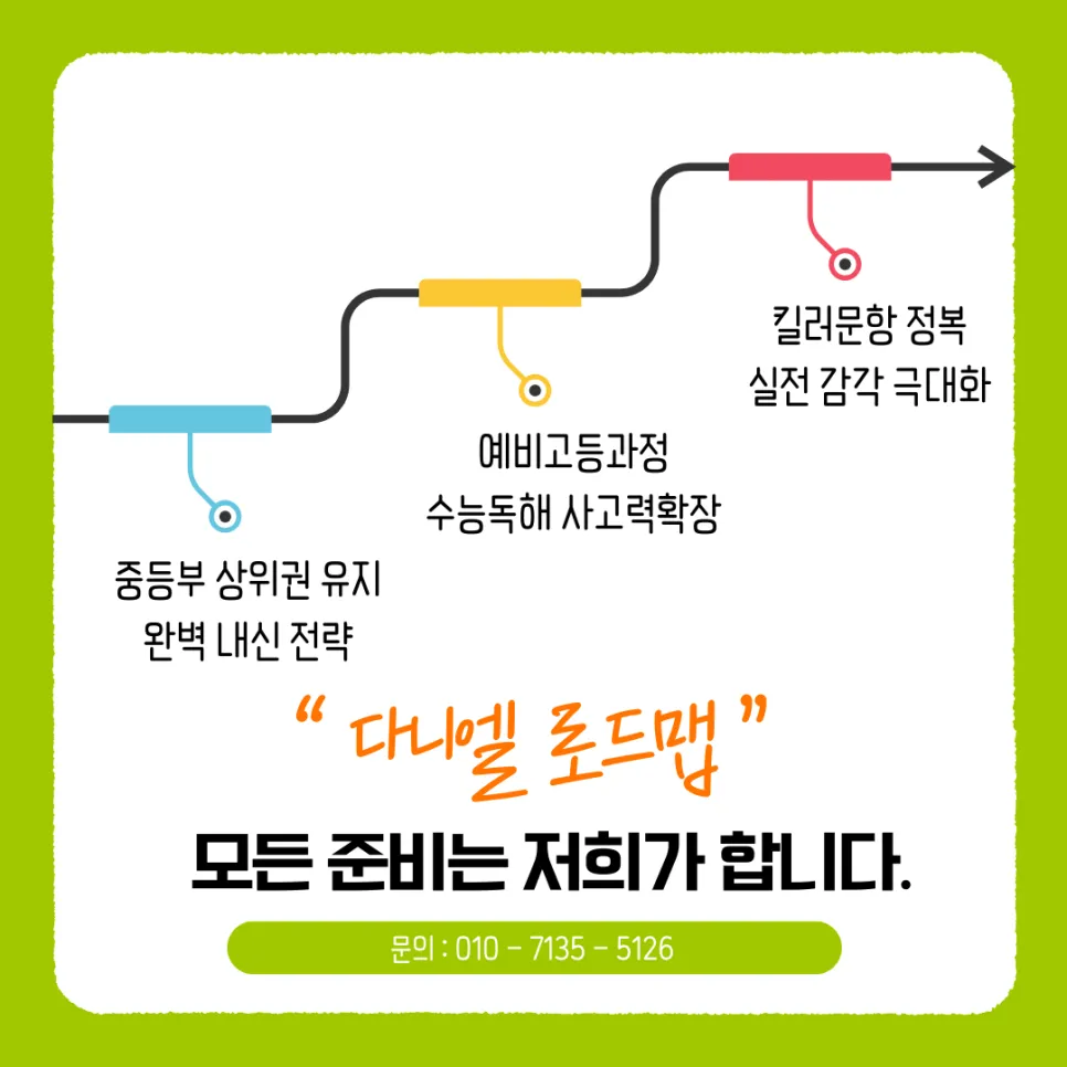 [공지] 포항입시영어 다니엘영어학원 2026 영어전략 입학설명회 010-7135-5126
