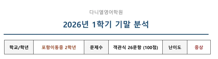 [26년 1학기 기말 이동중 2학년 영어 분석] 포항입시영어 이동 영어학원 포항영어학원 다니엘영어학원