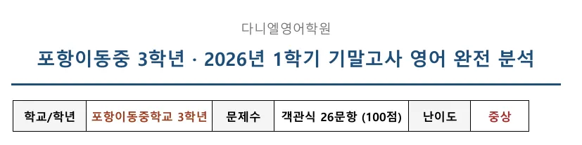 [26년 1학기 기말 이동중 3학년 영어 분석] 포항입시영어 이동 영어학원 포항영어학원 다니엘영어학원