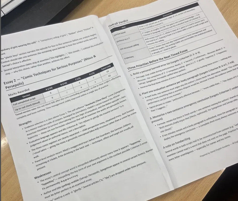 Detailed Report on Students' essays - IBDP SL English Paper 2