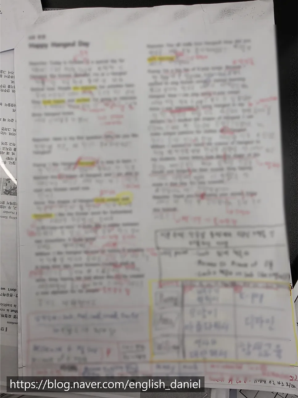 학생들이 필기한 자신만의 [교과서 본문 정리 노트]