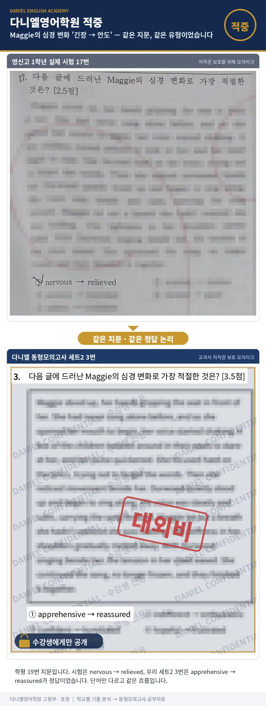 [26년 2학기 중간 영신고 1학년 영어 분석] 포항입시영어 이동 영어학원 포항영어학원 다니엘영어학원