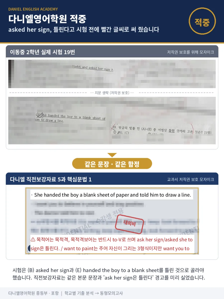 [26년 2학기 중간 이동중 2학년 영어 분석] 포항입시영어 이동 영어학원 포항영어학원 다니엘영어학원