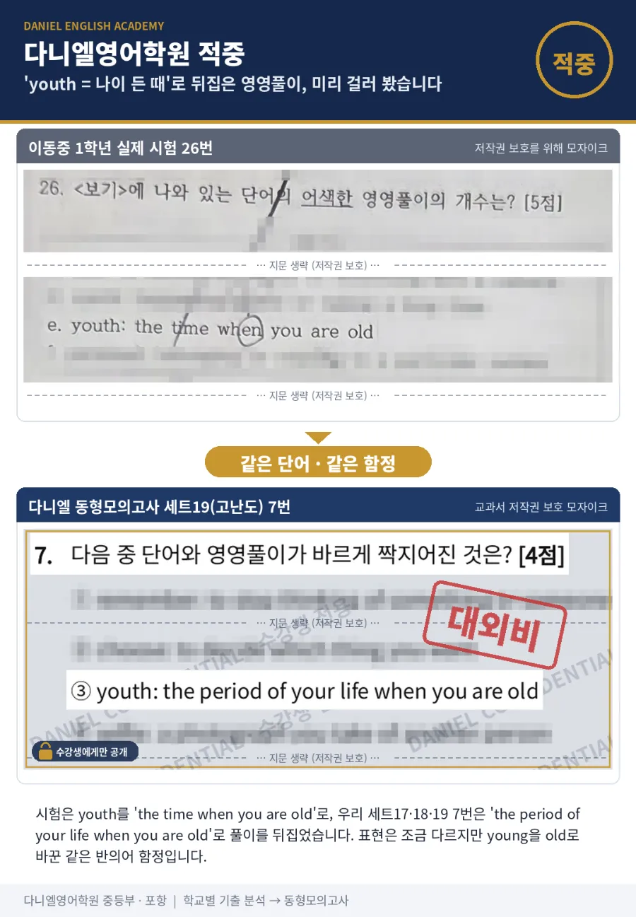 [26년 2학기 중간 이동중 1학년 영어 분석] 포항입시영어 이동 영어학원 포항영어학원 다니엘영어학원