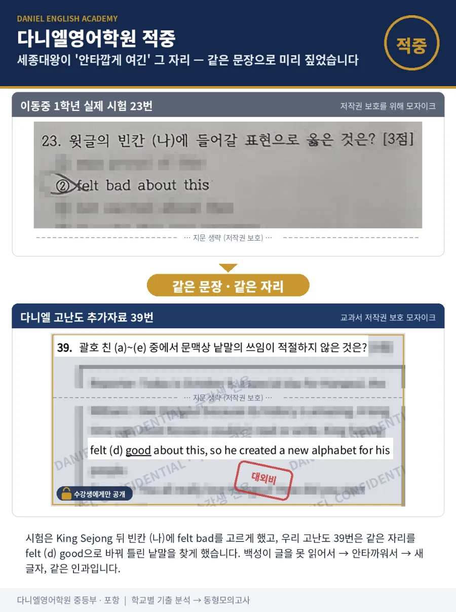 [26년 2학기 중간 이동중 1학년 영어 분석] 포항입시영어 이동 영어학원 포항영어학원 다니엘영어학원