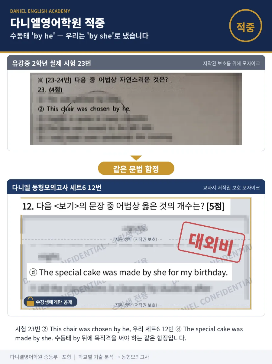 [유강중 2학년] 2학기 중간 영어, 25문항 중 21문항(84%) 적중 — 교과서 밖 지문 3편까지 미리 풀었습니다