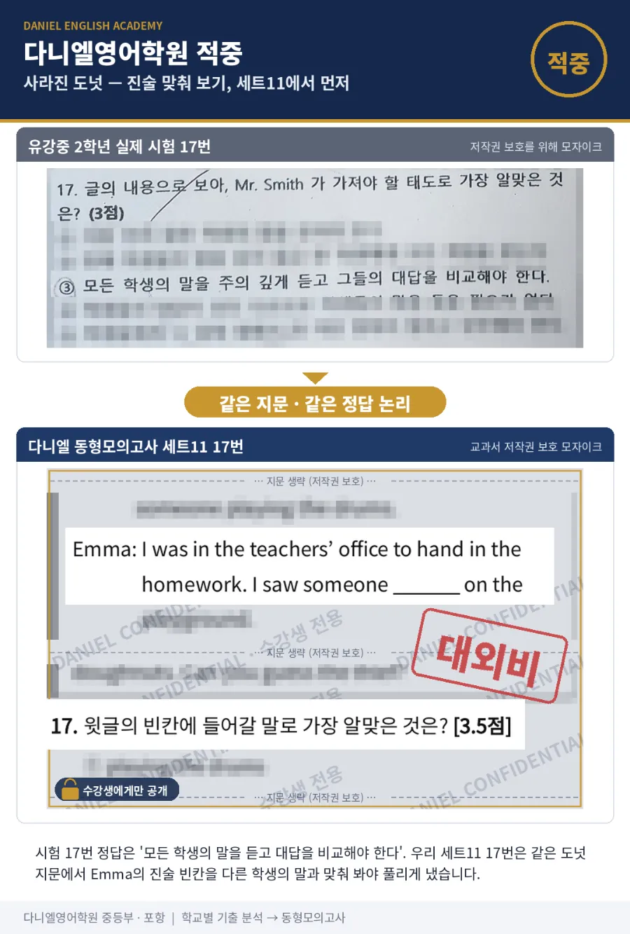 [유강중 2학년] 2학기 중간 영어, 25문항 중 21문항(84%) 적중 — 교과서 밖 지문 3편까지 미리 풀었습니다