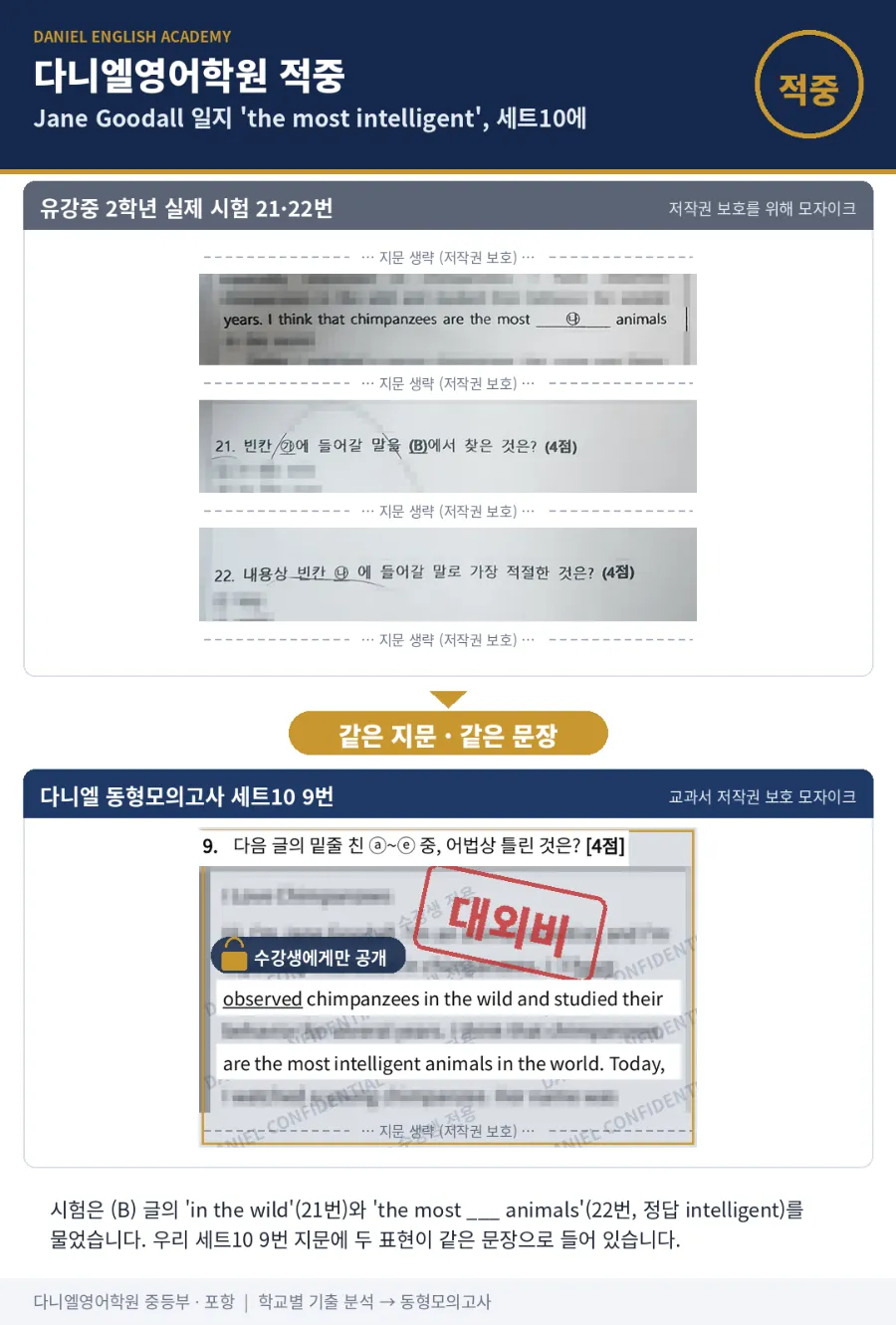 [유강중 2학년] 2학기 중간 영어, 25문항 중 21문항(84%) 적중 — 교과서 밖 지문 3편까지 미리 풀었습니다