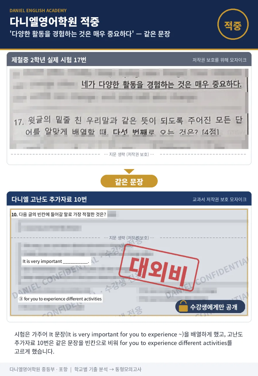 [포항제철중 2학년] 2학기 중간 영어, 26문항 중 19문항(73%) 적중 — 산호 일기 빈칸은 정답 문장까지 같았습니다