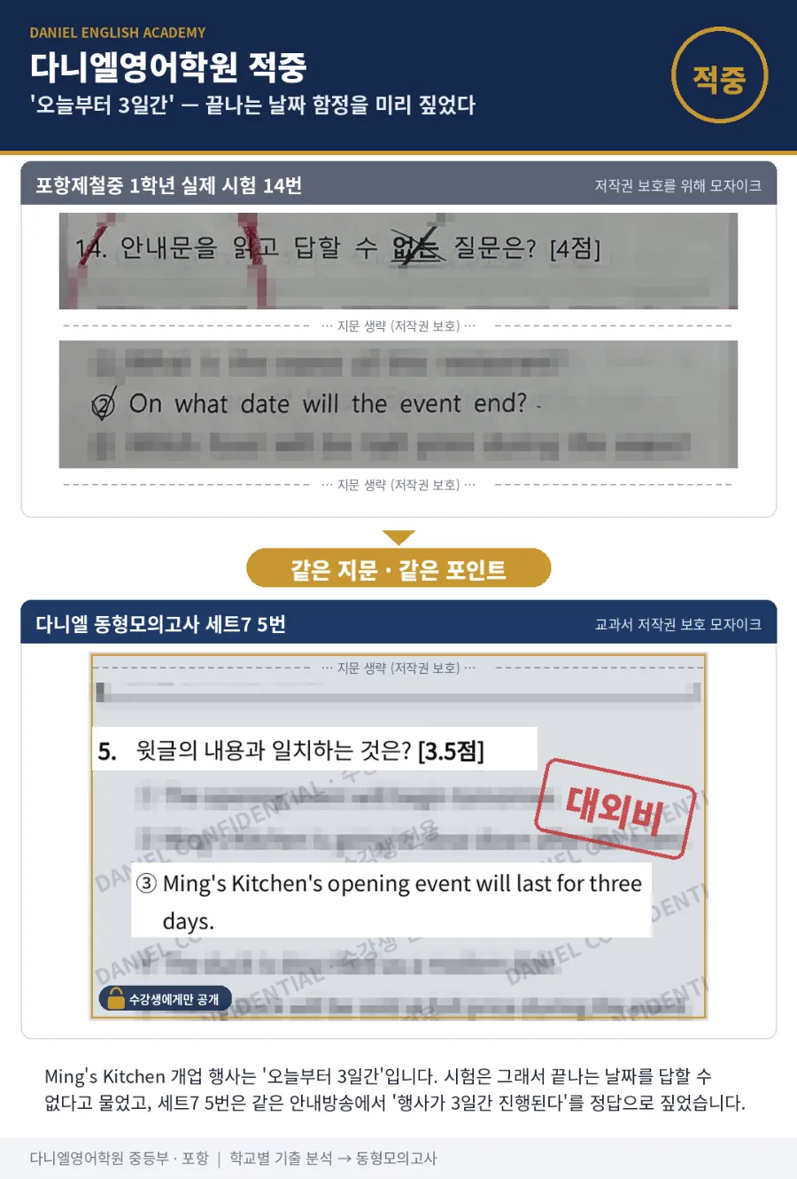 [포항제철중 1학년] 2학기 중간 영어, 26문항 중 15문항 적중 — 대화문·일기로 바꾼 본문 속 같은 함정까지