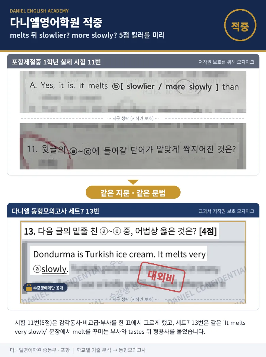 [포항제철중 1학년] 2학기 중간 영어, 26문항 중 15문항 적중 — 대화문·일기로 바꾼 본문 속 같은 함정까지