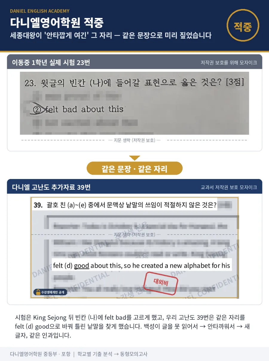 [이동중 1학년] 2학기 중간 영어, 26문항 중 13문항 적중 — 'They look happily' 교과서 그 문장까지
