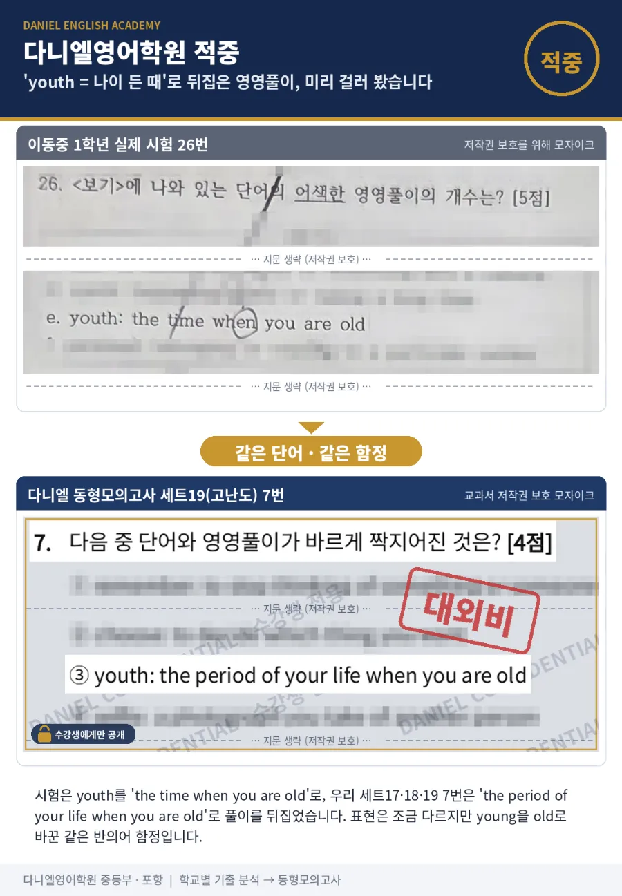 [이동중 1학년] 2학기 중간 영어, 26문항 중 13문항 적중 — 'They look happily' 교과서 그 문장까지
