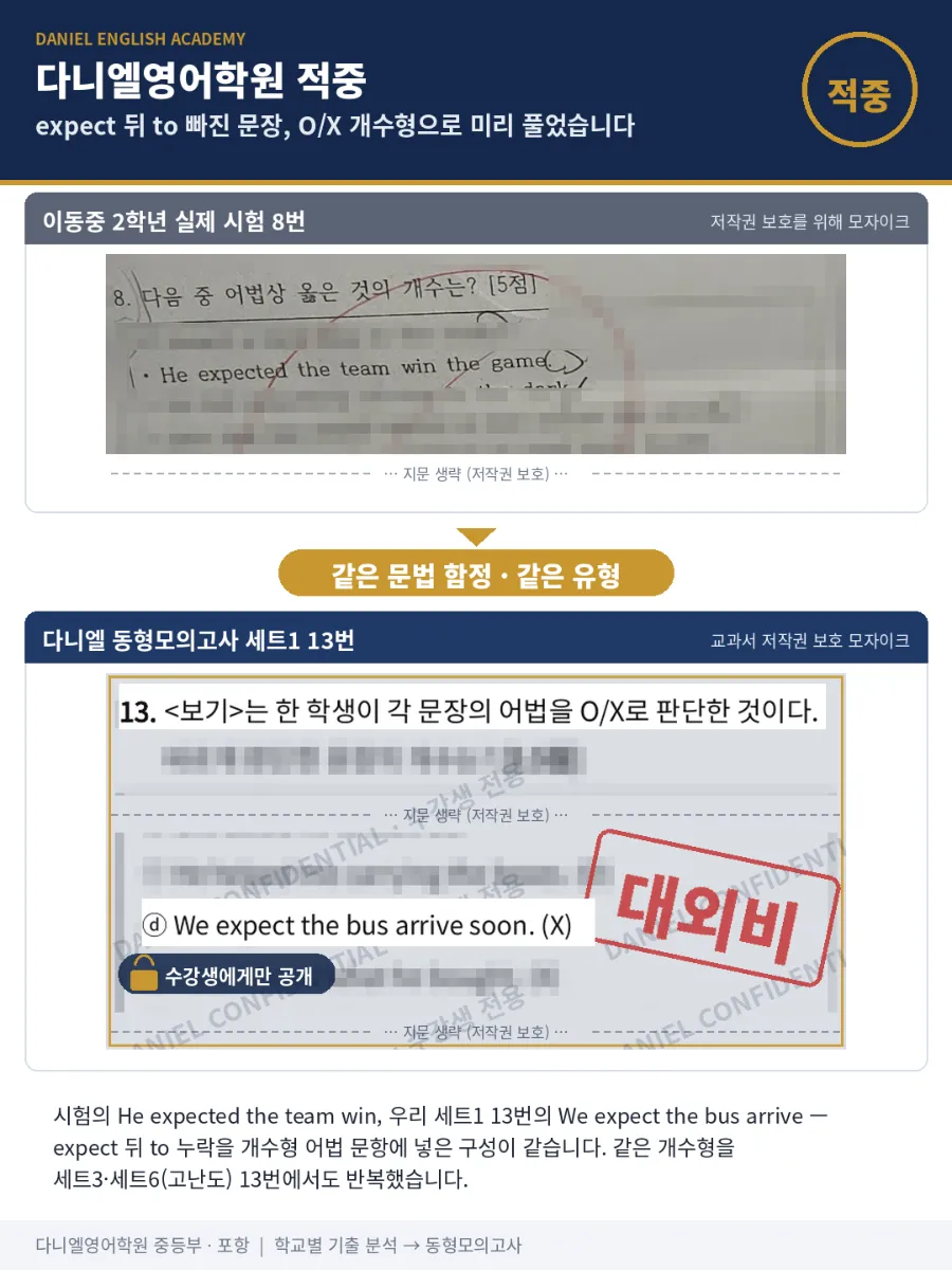 [이동중 2학년] 2학기 중간 영어, 26문항 중 21문항(81%) 적중 — 'ask her sign' 함정까지 그대로