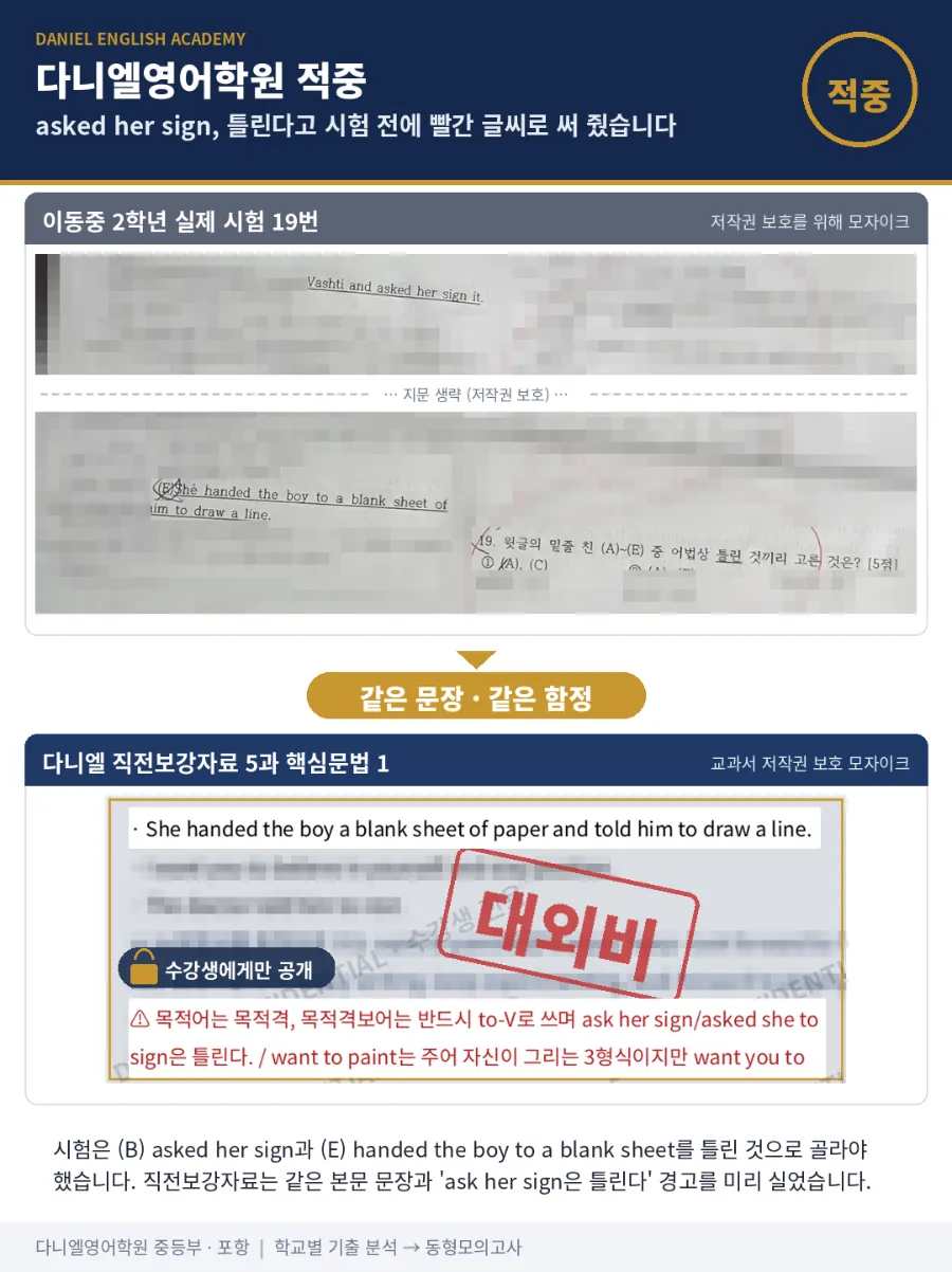 [이동중 2학년] 2학기 중간 영어, 26문항 중 21문항(81%) 적중 — 'ask her sign' 함정까지 그대로