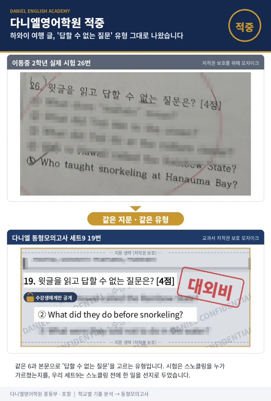 [이동중 2학년] 2학기 중간 영어, 26문항 중 21문항(81%) 적중 — 'ask her sign' 함정까지 그대로