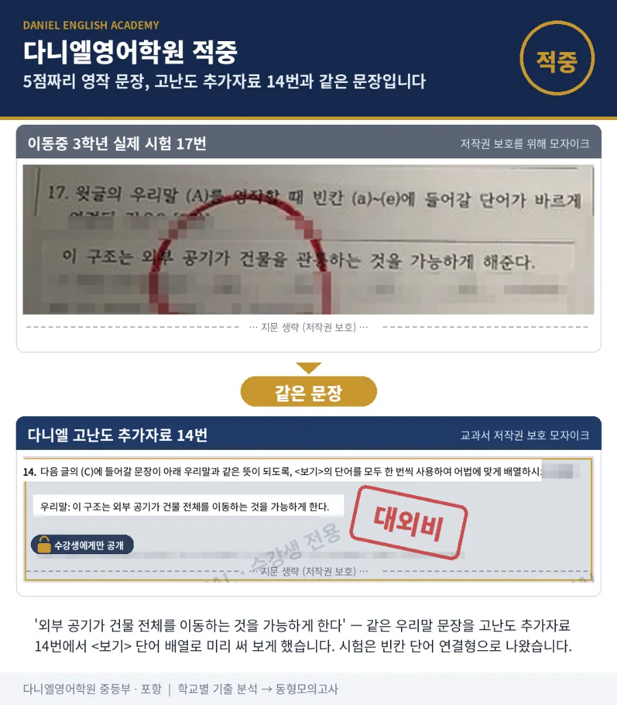 [이동중 3학년] 2학기 중간 영어, 26문항 중 12문항 적중 — 킬러 5문항은 모두 미리 풀어 본 포인트