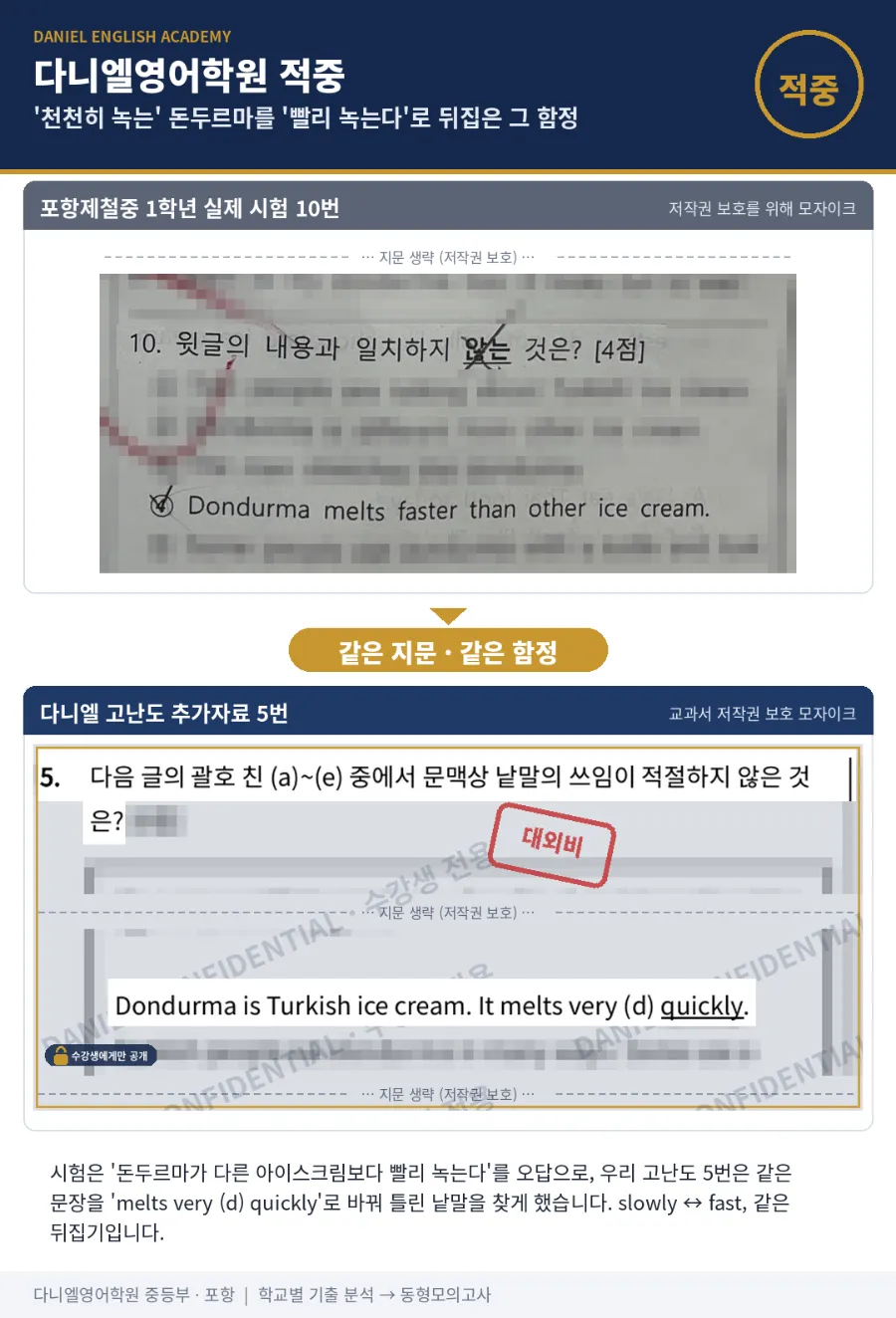 [26년 2학기 중간 포항 중등 영어 적중] 7개 학교 180문항 중 109문항(61%), 같은 지문·같은 함정까지 실제 시험지로 확인했습니다
