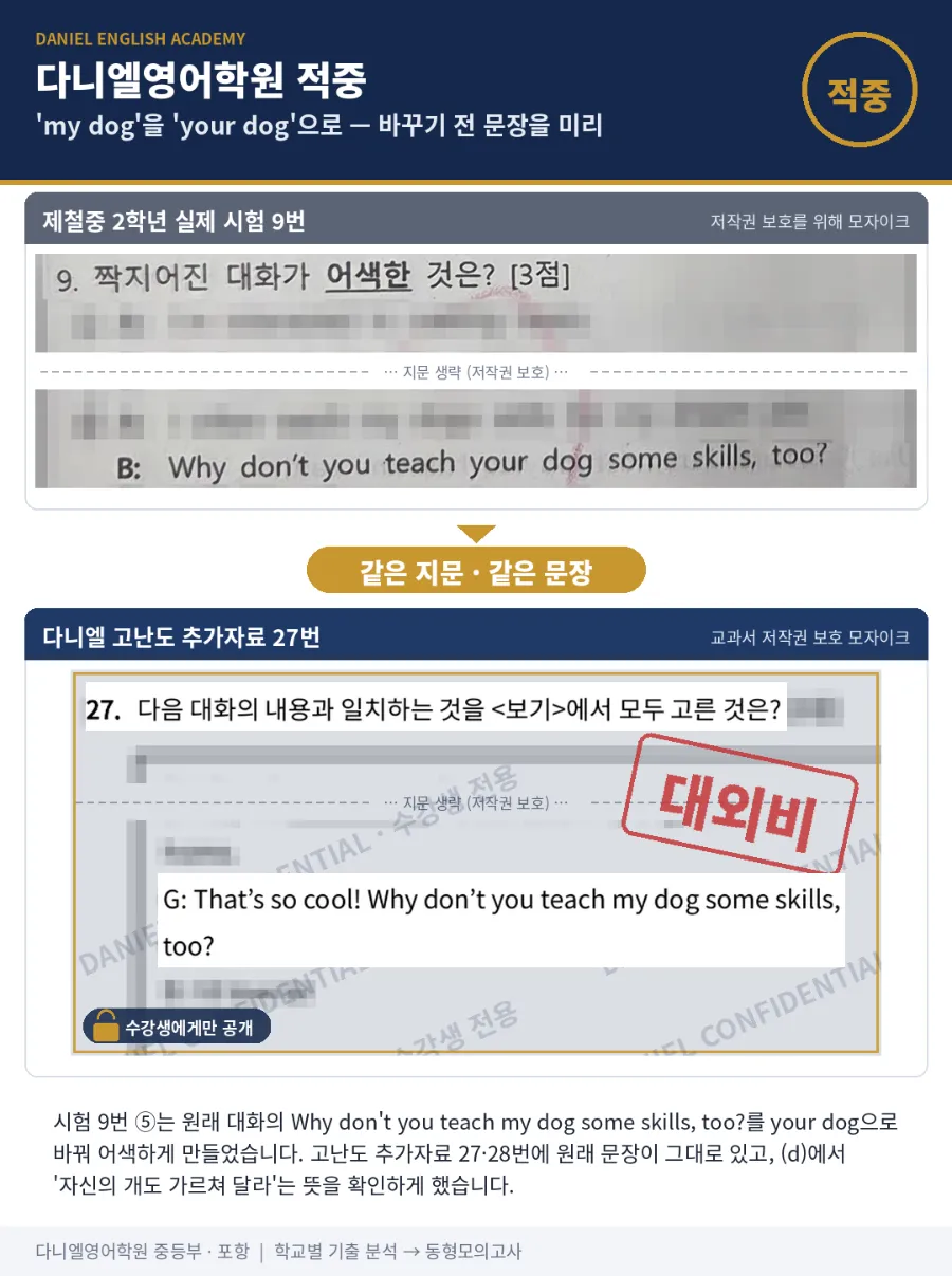 [26년 2학기 중간 포항 중등 영어 적중] 7개 학교 180문항 중 109문항(61%), 같은 지문·같은 함정까지 실제 시험지로 확인했습니다