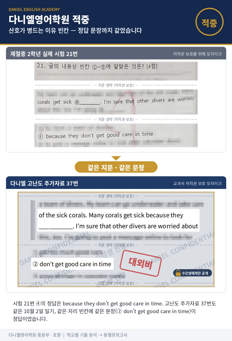[26년 2학기 중간 포항 중등 영어 적중] 7개 학교 180문항 중 109문항(61%), 같은 지문·같은 함정까지 실제 시험지로 확인했습니다