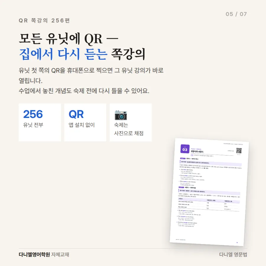 다니엘이 직접 만든 문법책 「다니엘 영문법」 6권 — 중등 Starter부터 고등 실전까지, 모든 유닛에 QR 쪽강의