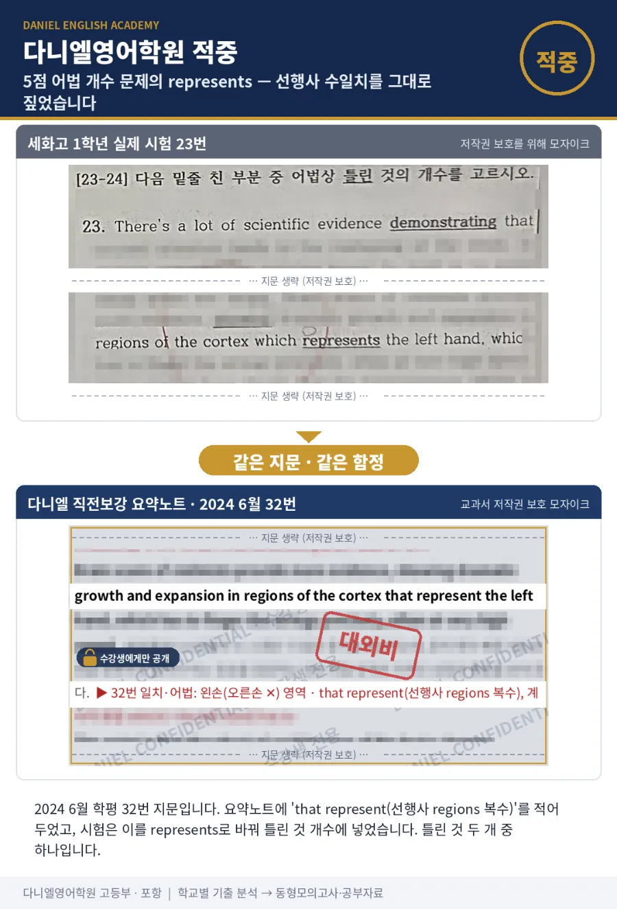 [26년 2학기 중간 세화고 1학년 영어 분석] 포항입시영어 이동 영어학원 포항영어학원 다니엘영어학원