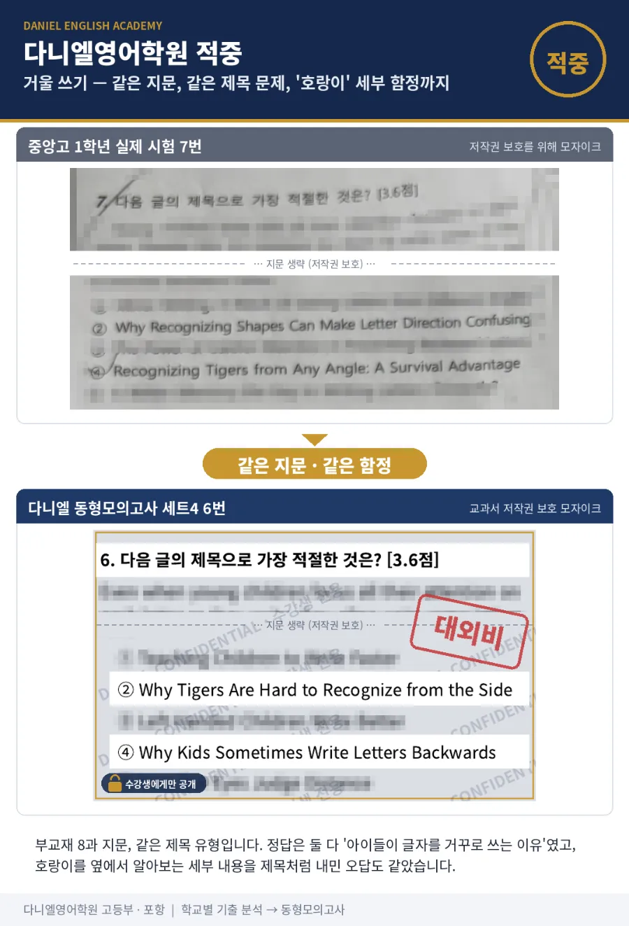 [26년 2학기 중간 중앙고 1학년 영어 적중] 25문항 중 18문항, 동형모의고사에서 미리 다뤘습니다