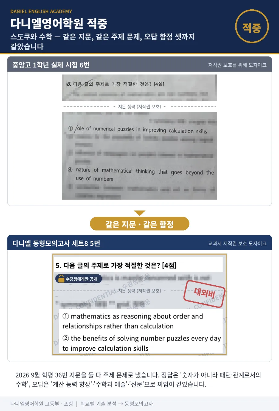 [26년 2학기 중간 중앙고 1학년 영어 적중] 25문항 중 18문항, 동형모의고사에서 미리 다뤘습니다
