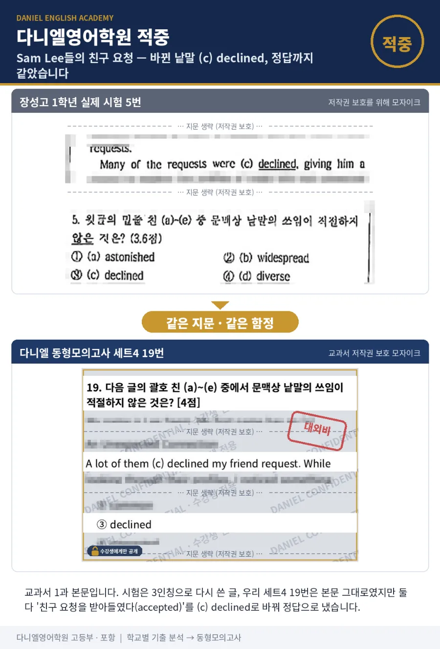 [26년 2학기 중간 장성고 1학년 영어 분석] 포항입시영어 이동 영어학원 포항영어학원 다니엘영어학원