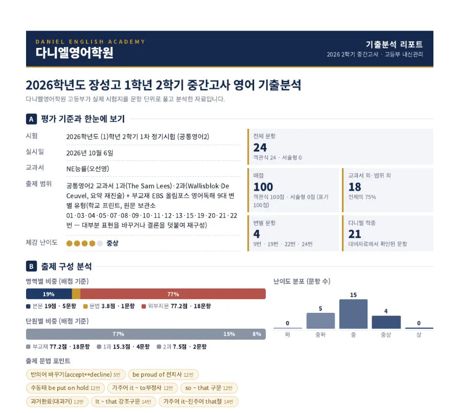 [26년 2학기 중간 장성고 1학년 영어 분석] 포항입시영어 이동 영어학원 포항영어학원 다니엘영어학원