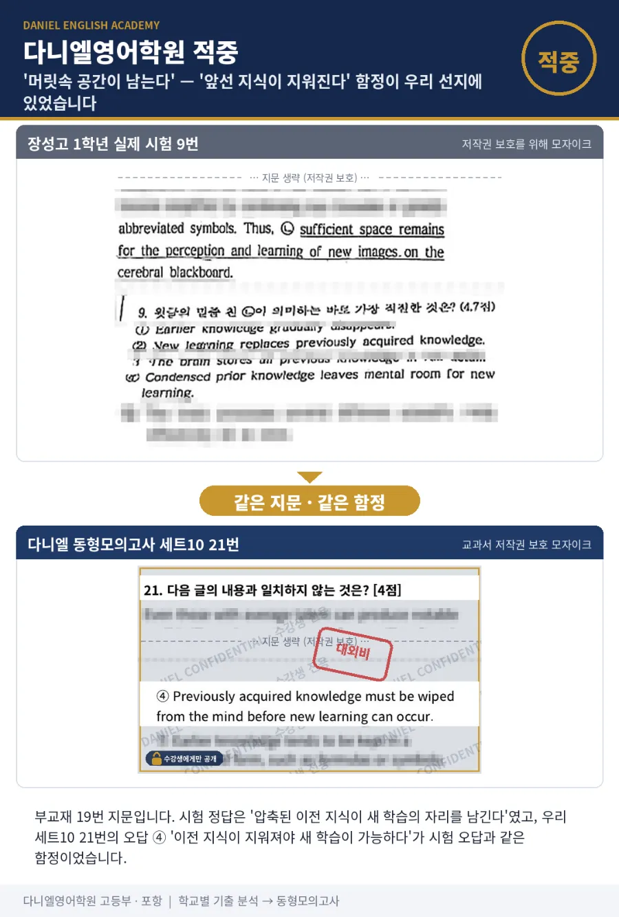 [26년 2학기 중간 장성고 1학년 영어 분석] 포항입시영어 이동 영어학원 포항영어학원 다니엘영어학원