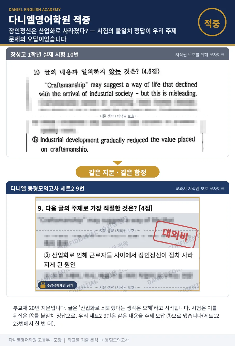 [26년 2학기 중간 장성고 1학년 영어 적중] 24문항 중 21문항, 다니엘 대비자료에서 미리 다뤘습니다