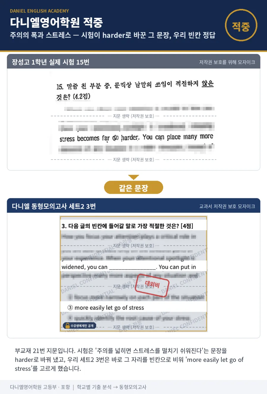 [26년 2학기 중간 장성고 1학년 영어 적중] 24문항 중 21문항, 다니엘 대비자료에서 미리 다뤘습니다