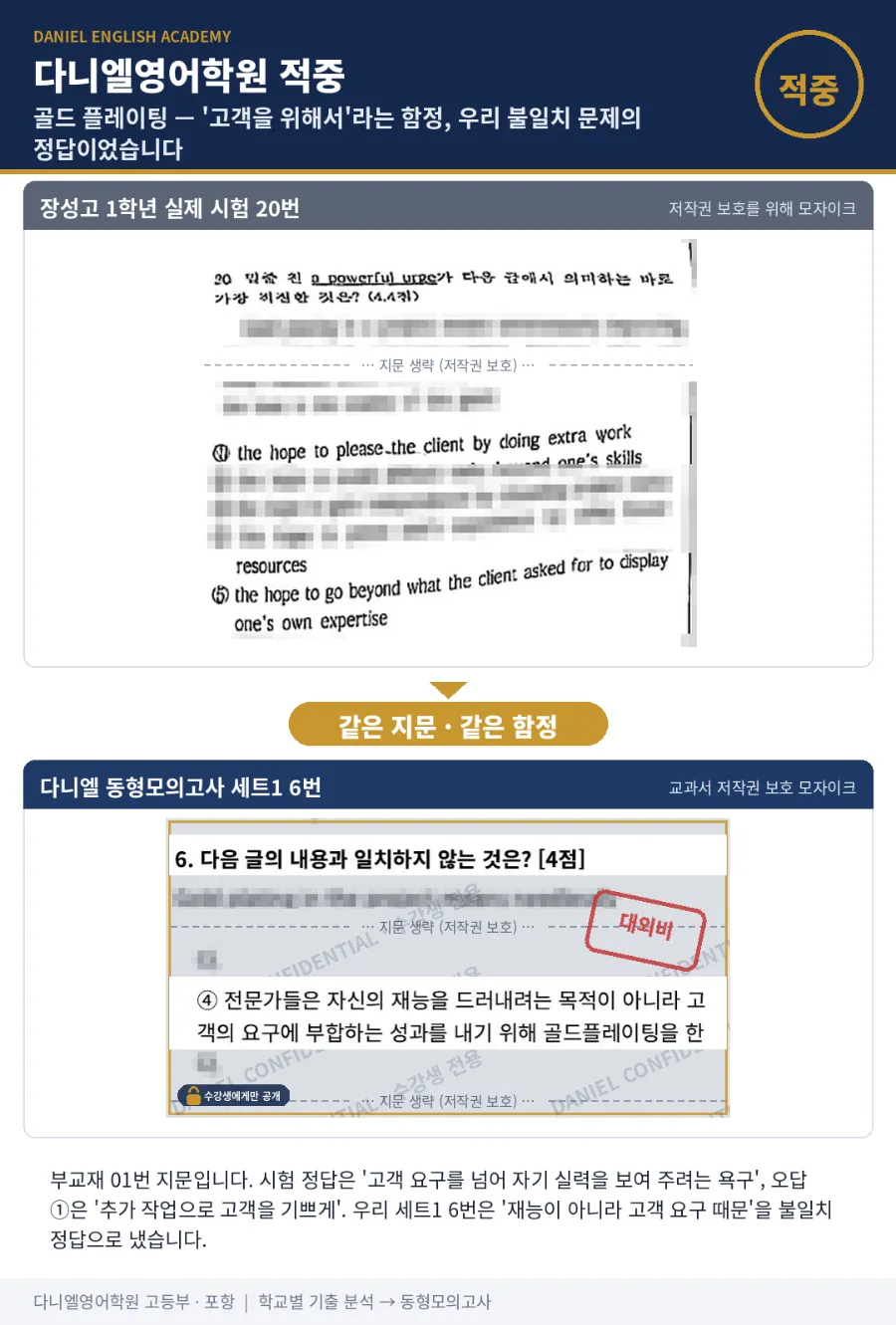 [26년 2학기 중간 장성고 1학년 영어 적중] 24문항 중 21문항, 다니엘 대비자료에서 미리 다뤘습니다