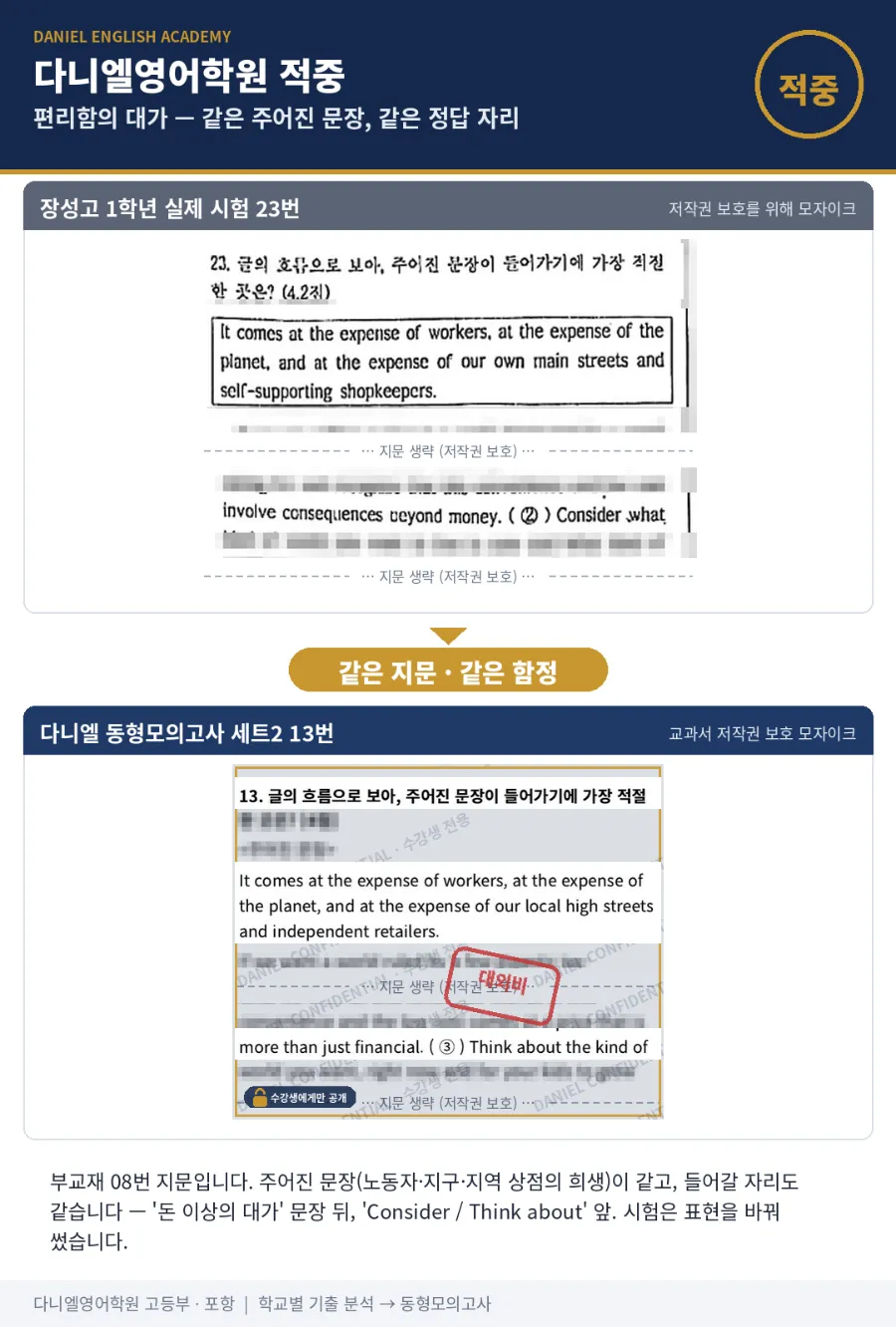 [26년 2학기 중간 장성고 1학년 영어 적중] 24문항 중 21문항, 다니엘 대비자료에서 미리 다뤘습니다