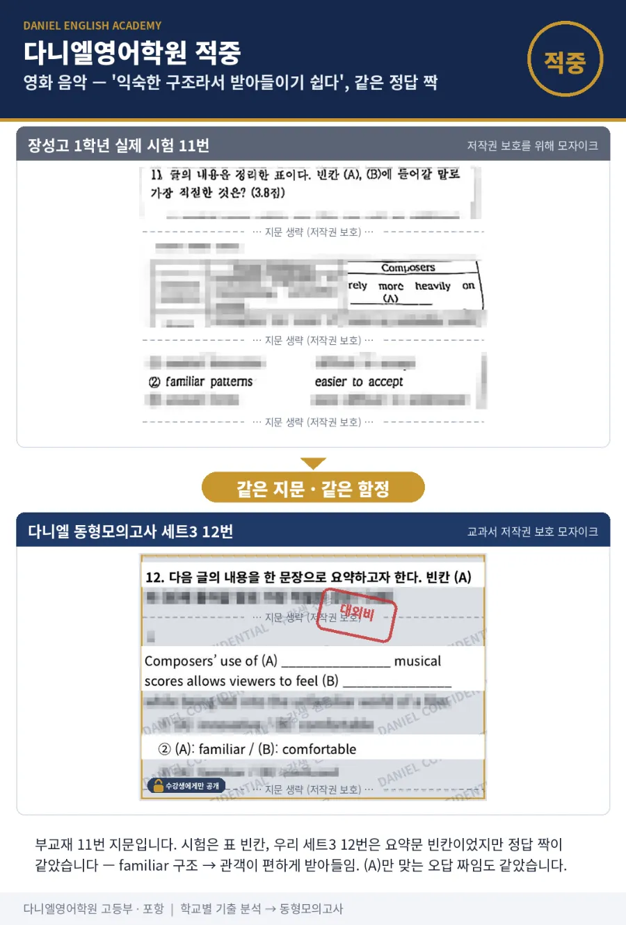 [26년 2학기 중간 장성고 1학년 영어 적중] 24문항 중 21문항, 다니엘 대비자료에서 미리 다뤘습니다